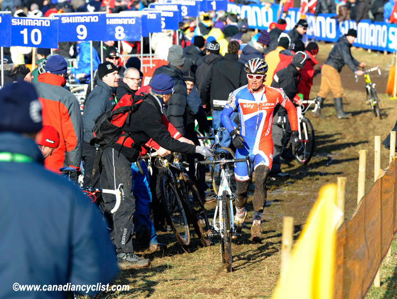 2011 CycloCross World Championships