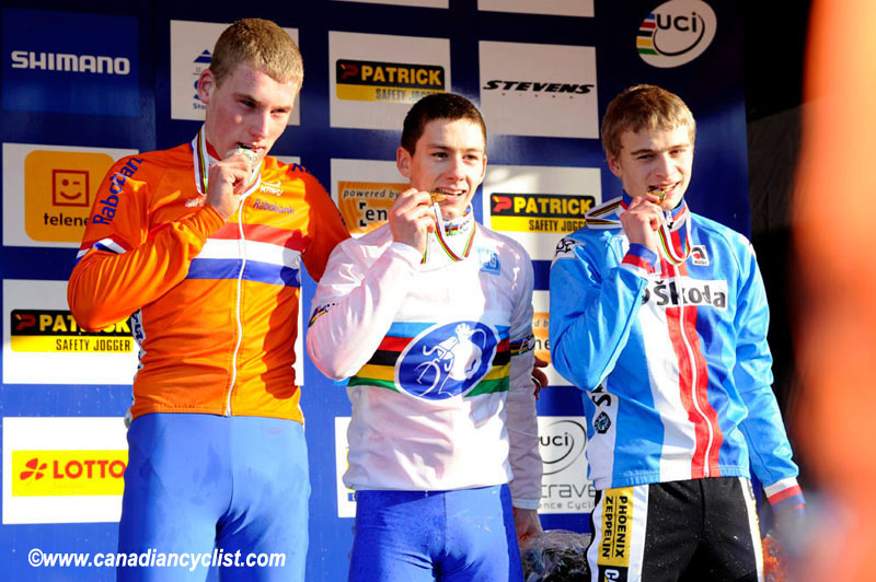 2011 CycloCross World Championships