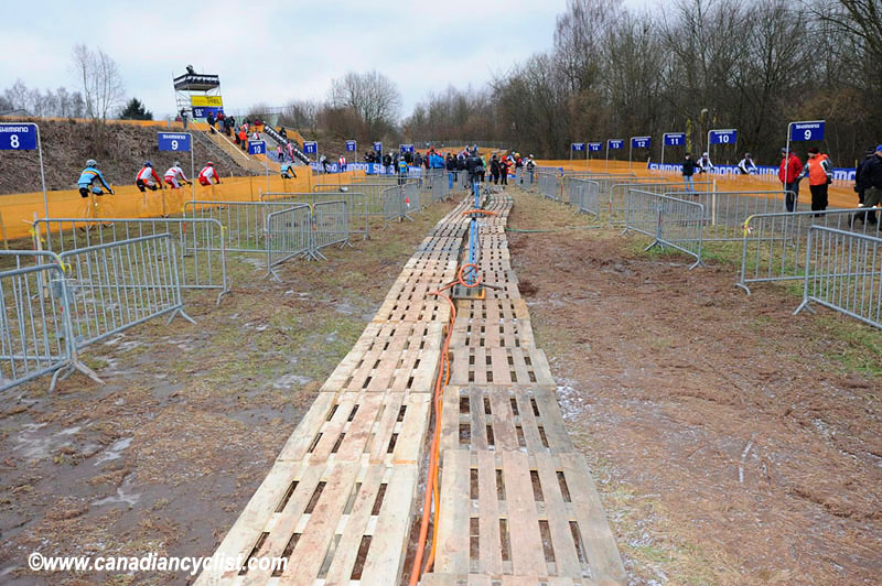 2011 CycloCross World Championships