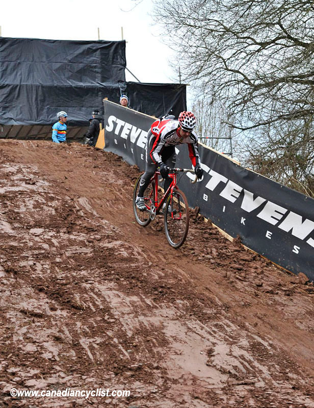 2011 CycloCross World Championships