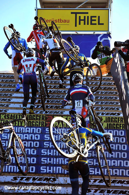 2011 CycloCross World Championships