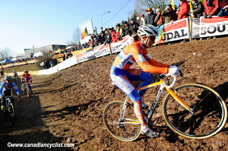 2011 CycloCross World Championships
