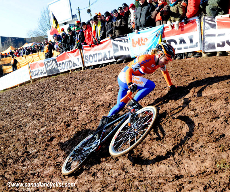 2011 CycloCross World Championships
