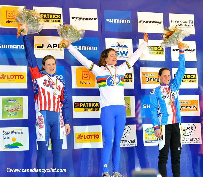 2011 CycloCross World Championships