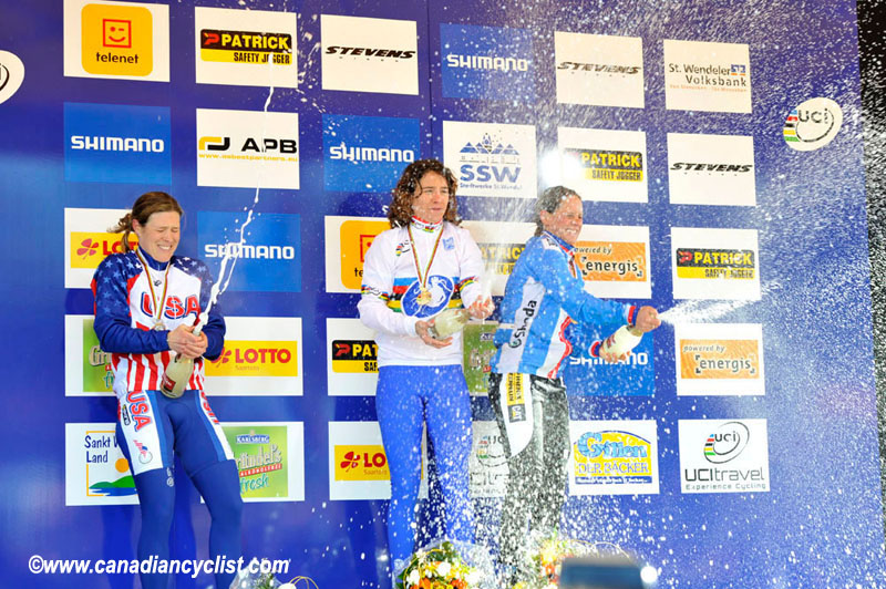 2011 CycloCross World Championships