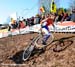 2011 CycloCross World Championships