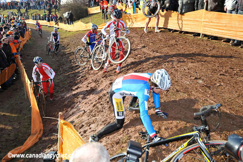 2011 CycloCross World Championships