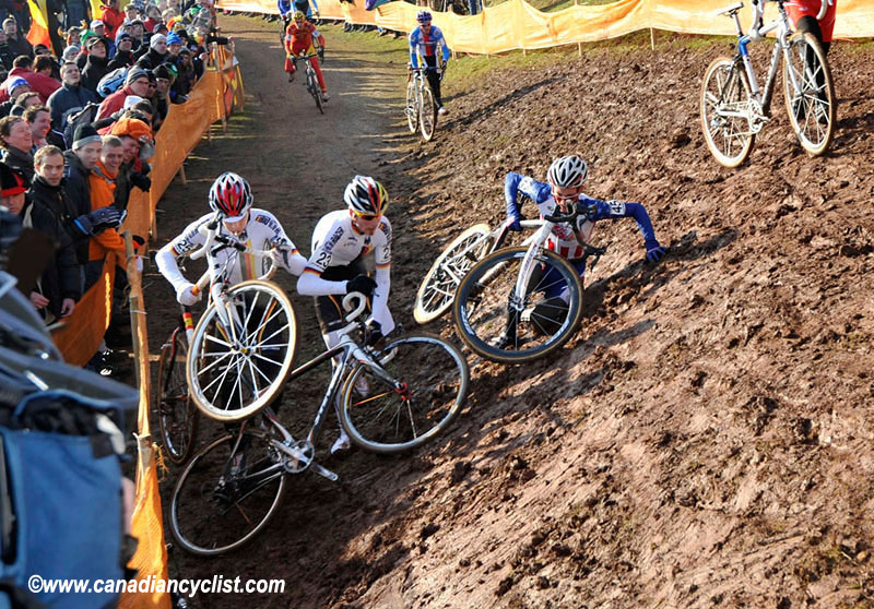 2011 CycloCross World Championships
