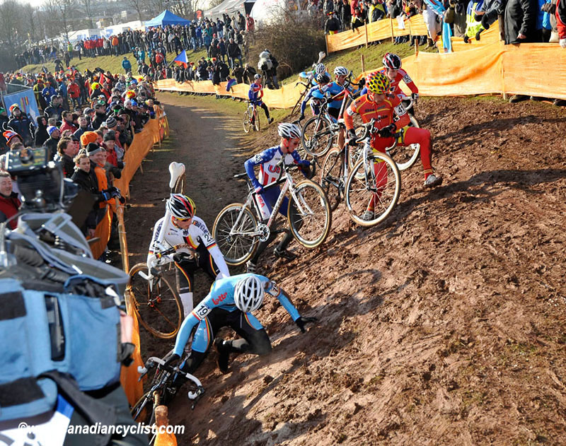 2011 CycloCross World Championships