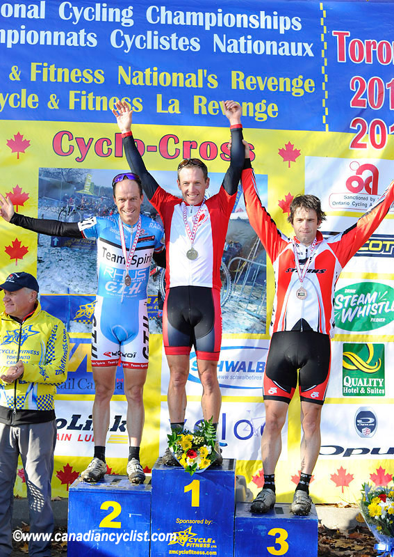 2011 Cyclocross Nationals