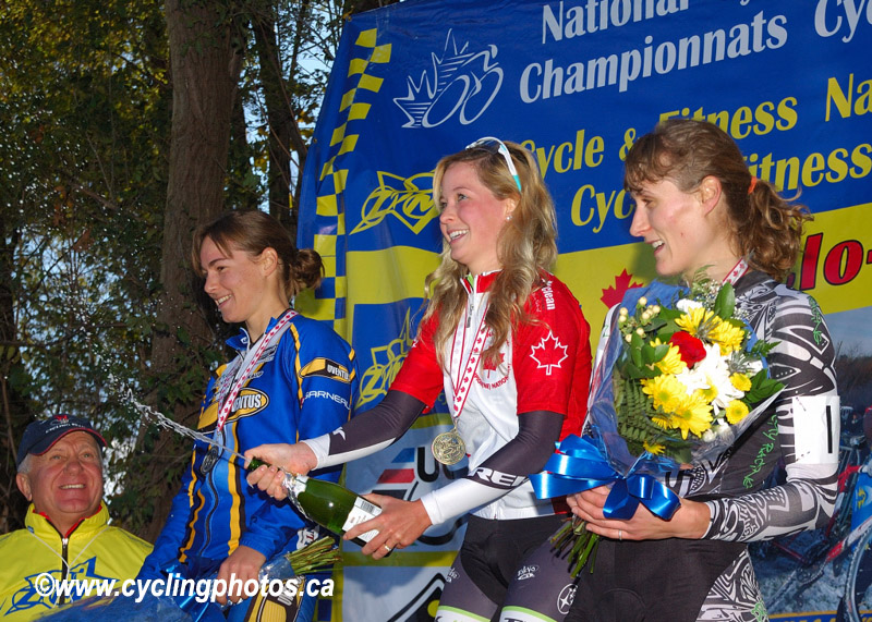 cxnationals