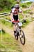 Dalby World Cup
