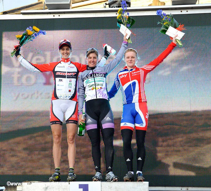 Dalby World Cup