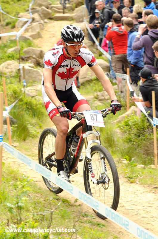Dalby World Cup