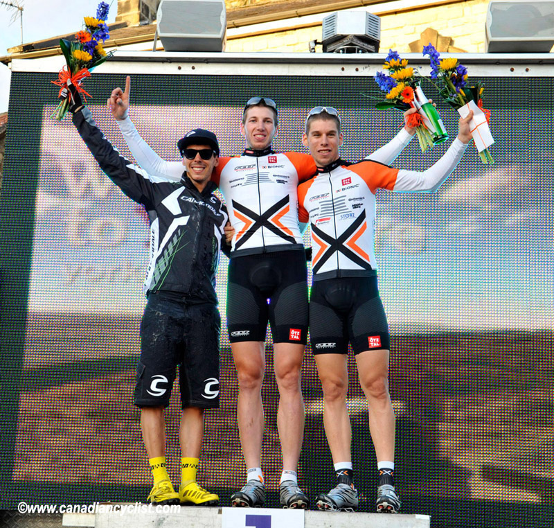 2011 Track World Championships