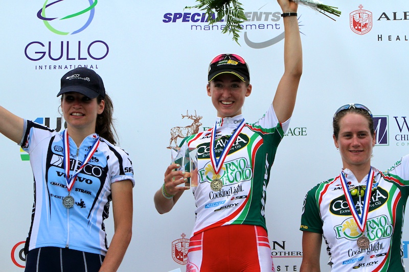 2011 Tour of Elk Grove