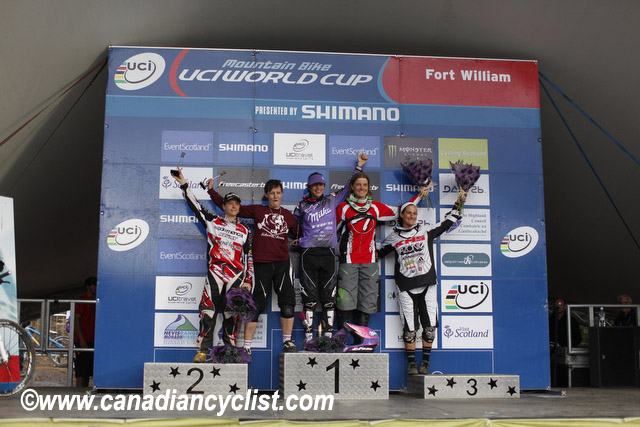 fortwilliamwcup