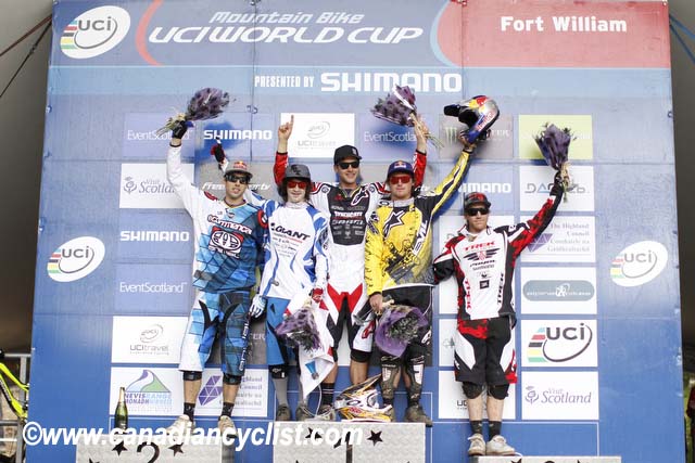 fortwilliamwcup