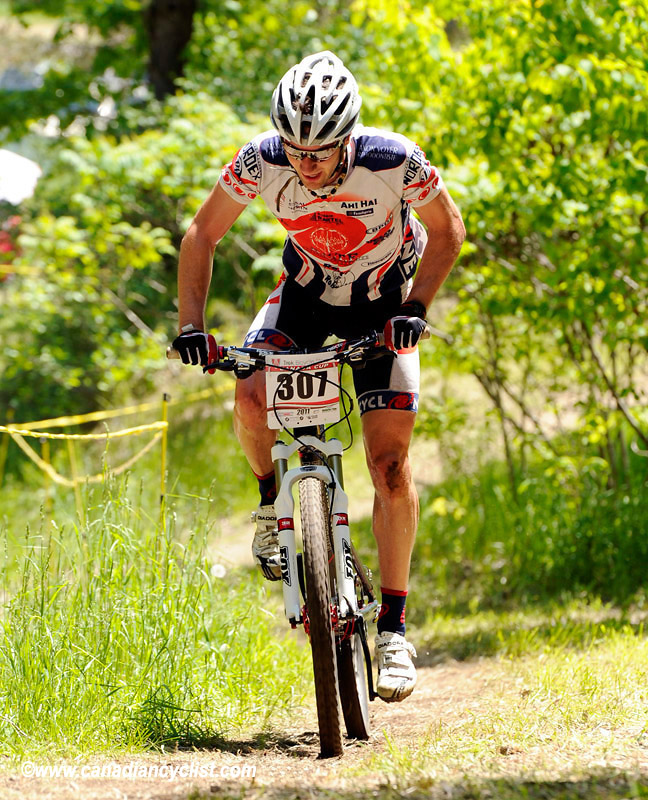 Trek Store Canada Cup