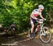 Trek Store Canada Cup