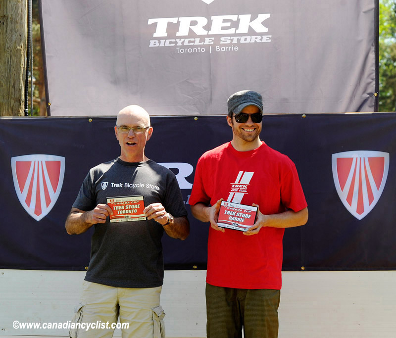 Trek Store Canada Cup