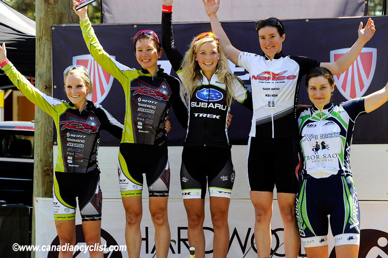 Trek Store Canada Cup