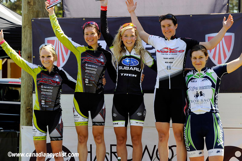 Trek Store Canada Cup