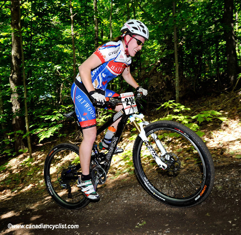 Trek Store Canada Cup