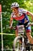Trek Store Canada Cup