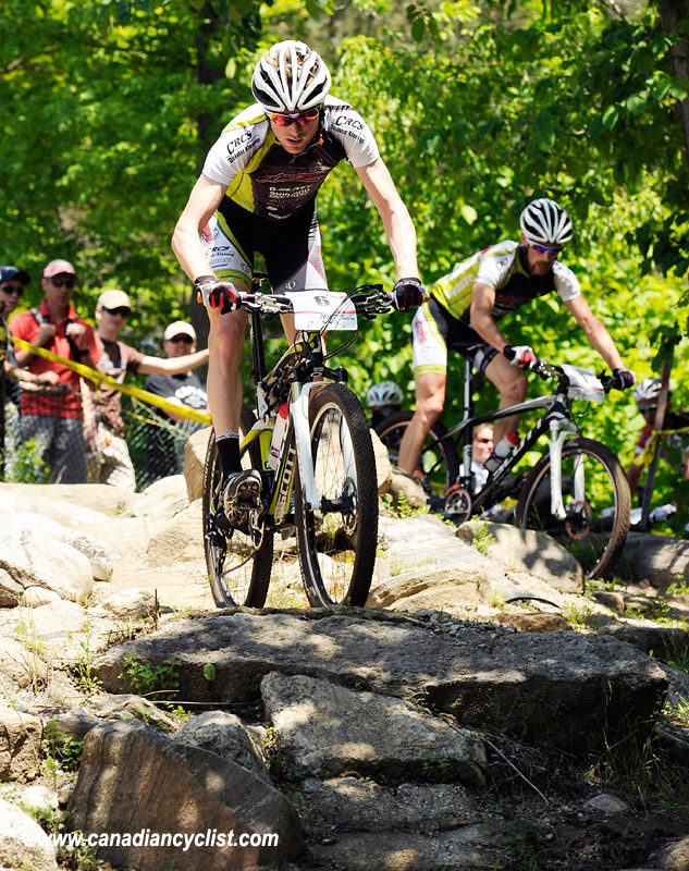 Trek Store Canada Cup