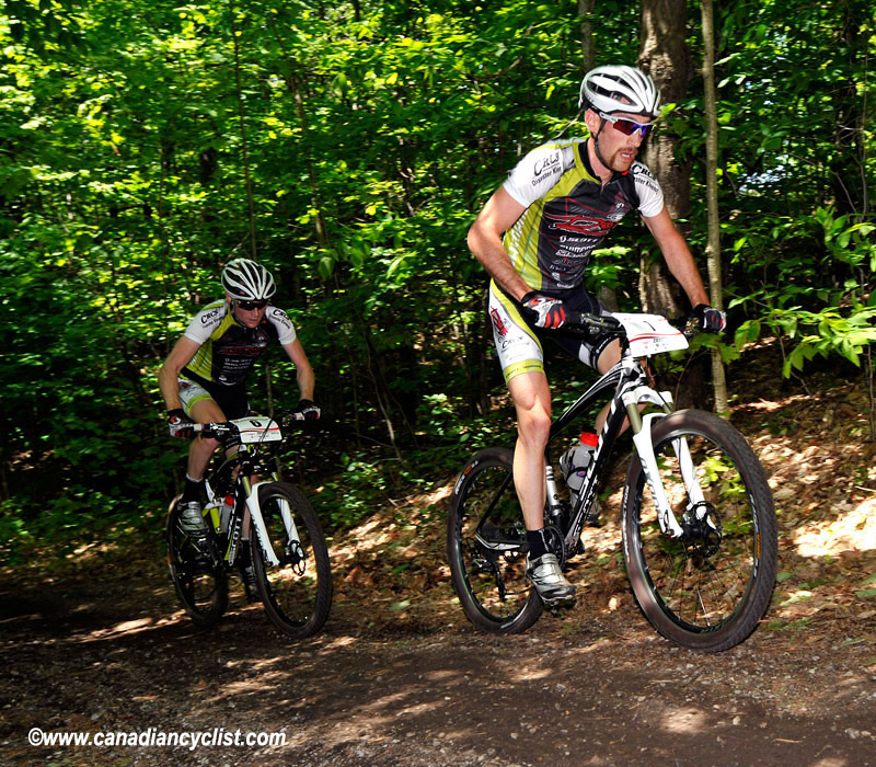 Trek Store Canada Cup