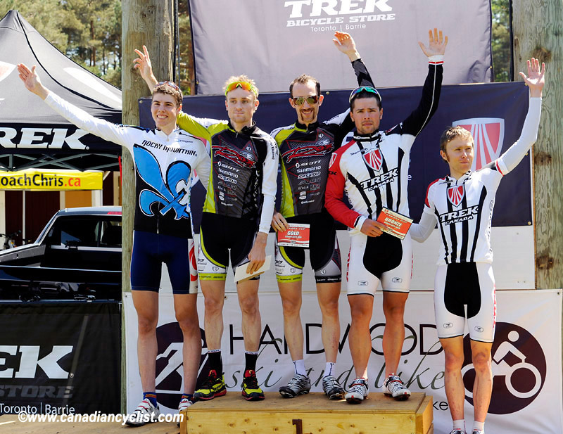 Trek Store Canada Cup