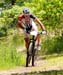 Trek Store Canada Cup
