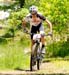 Trek Store Canada Cup