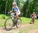 World Cup Mont Ste-Anne