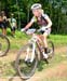 World Cup Mont Ste-Anne