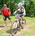 World Cup Mont Ste-Anne