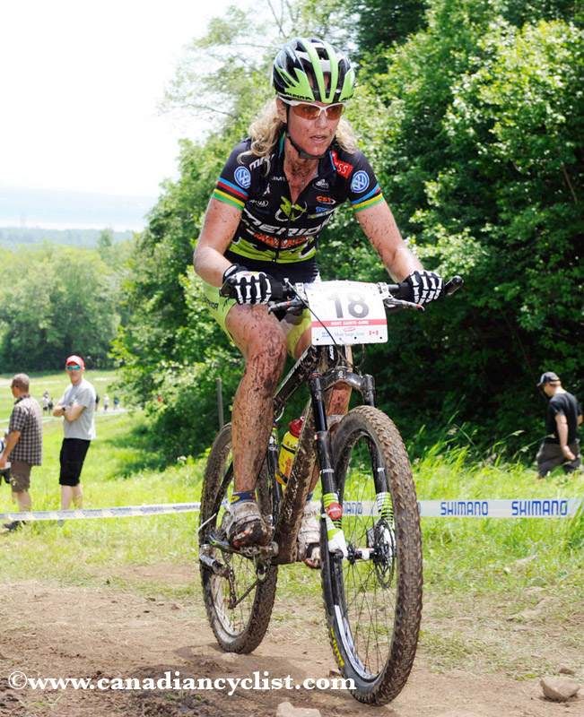 World Cup Mont Ste-Anne