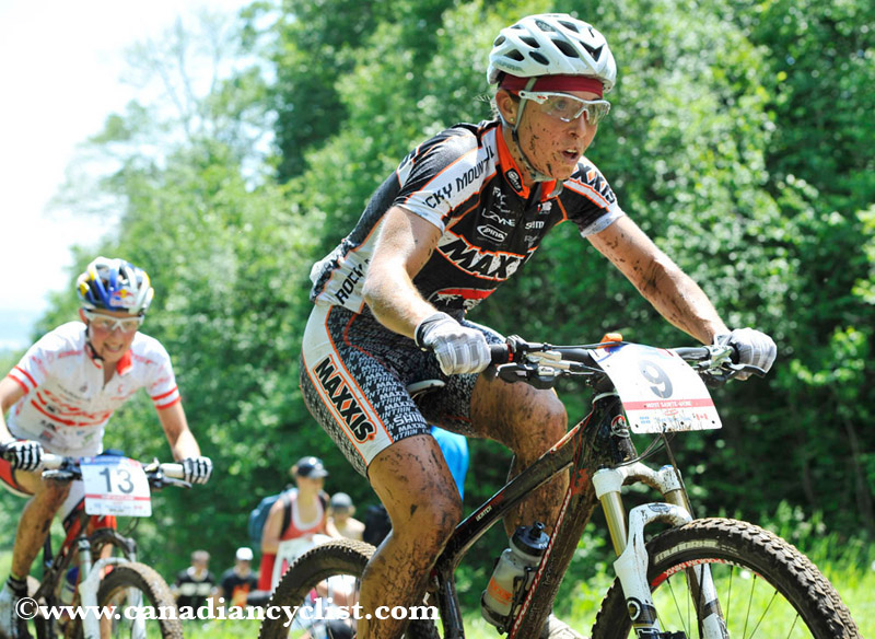 World Cup Mont Ste-Anne