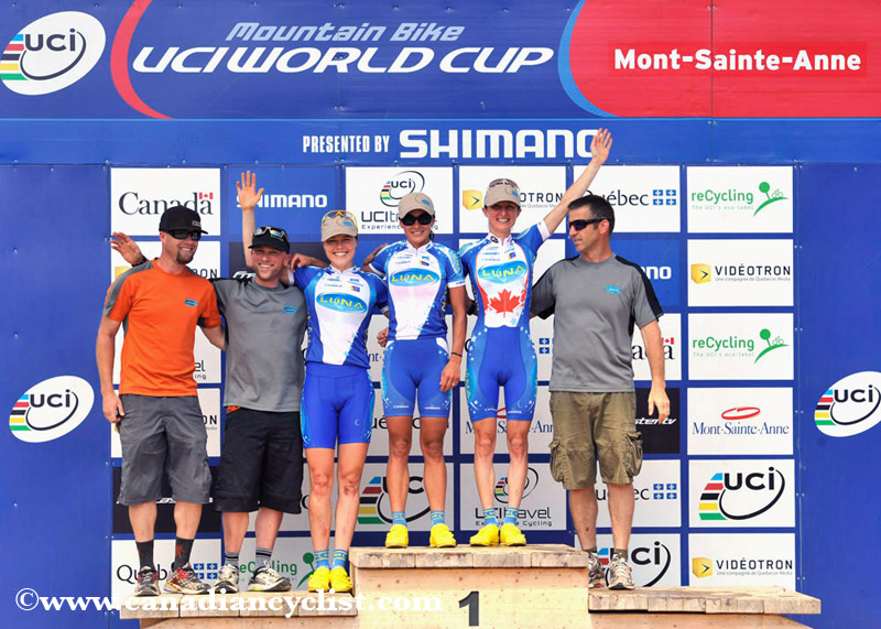 World Cup Mont Ste-Anne