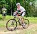 World Cup Mont Ste-Anne