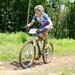 World Cup Mont Ste-Anne