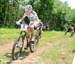 World Cup Mont Ste-Anne