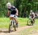 World Cup Mont Ste-Anne