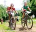 World Cup Mont Ste-Anne