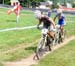 World Cup Mont Ste-Anne
