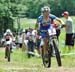World Cup Mont Ste-Anne