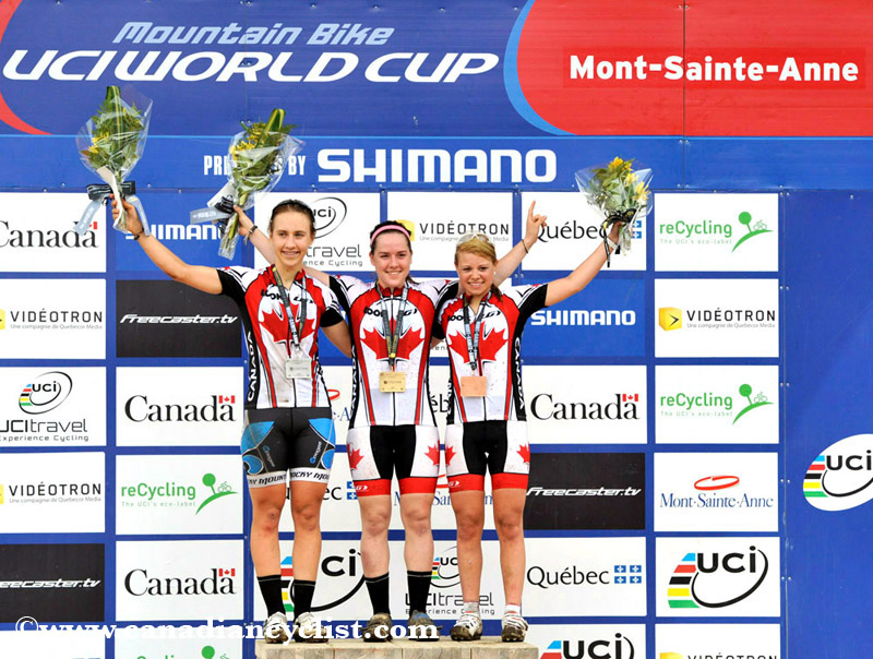 World Cup Mont Ste-Anne