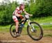 World Cup Mont Ste-Anne