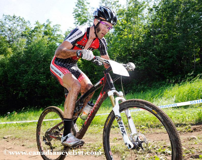 World Cup Mont Ste-Anne